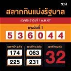 ตรวจหวยรางวัลที่ 1 วันนี้